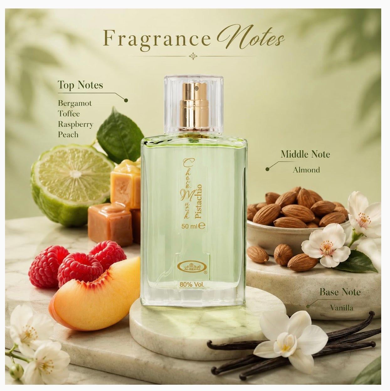 Choco Musk Perfumes 1.65 fl oz.
